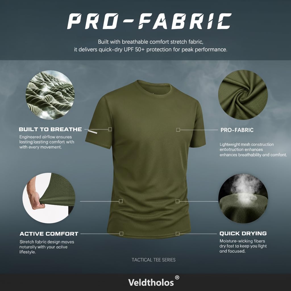 5 Pack Workout Shirts for Men Dry Fit Gym Shirts Short Sleeve Athletic Moisture Wicking T-Shirt