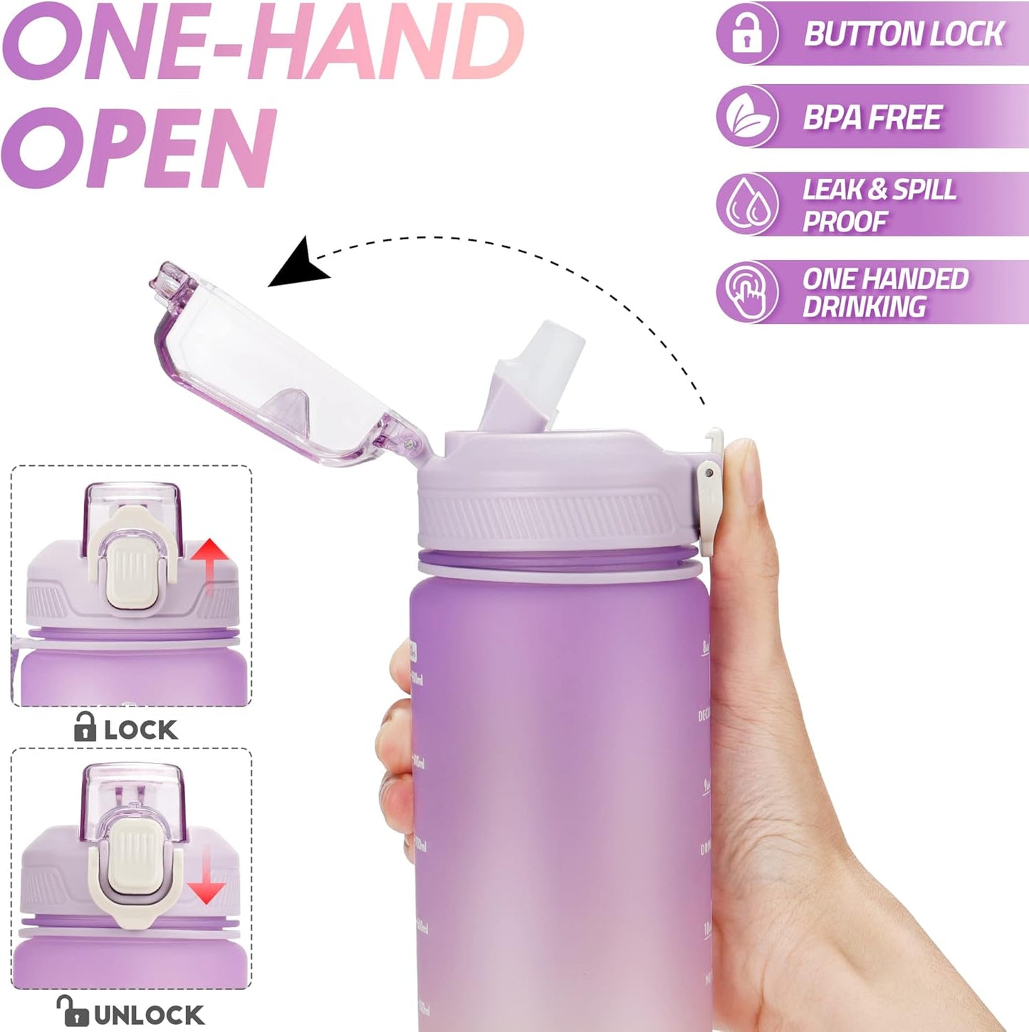 YC Kitchen Motivational Water Bottle with Time Marker- 32oz Water Bottles with Times to Drink, Leakproof & BPA Free Sports Water Bottle with Straw & Carry Strap for Fitness, Gym, and Outdoor Sports