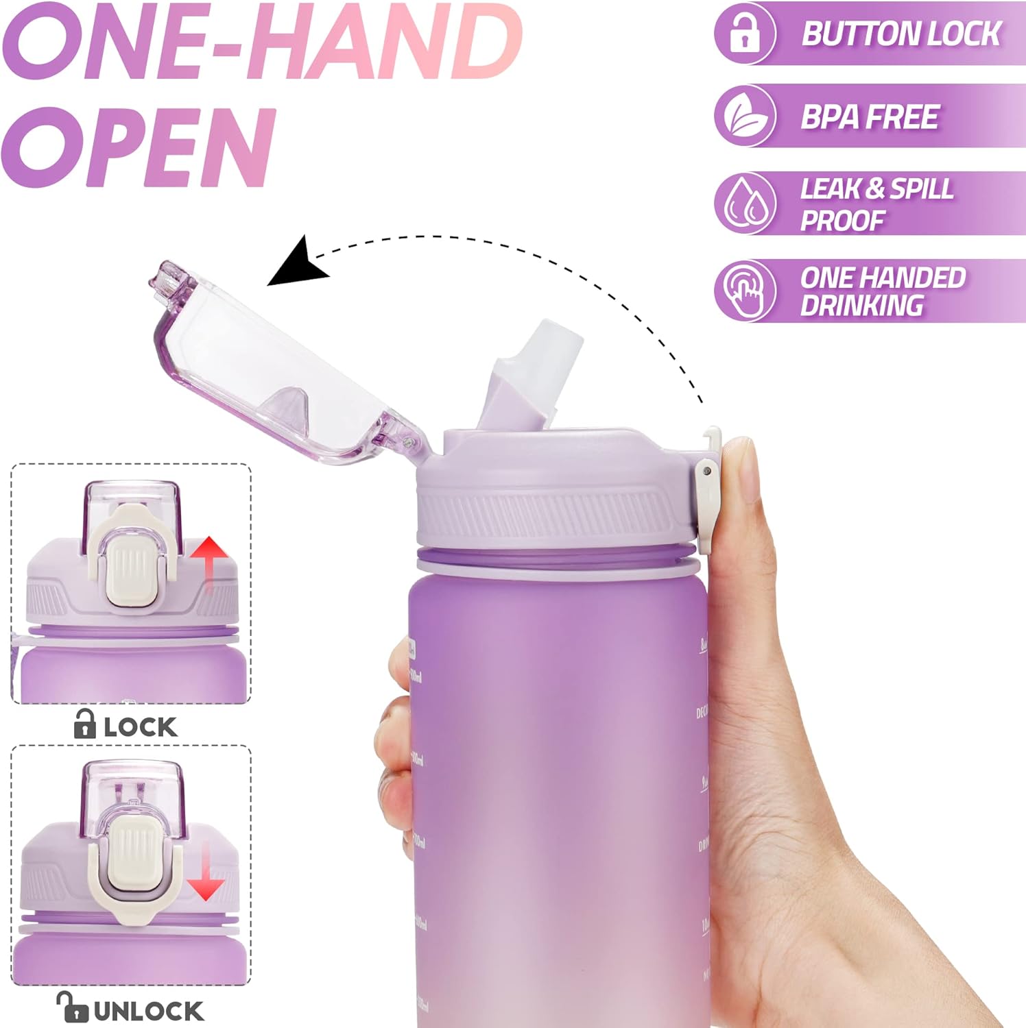 YC Kitchen Motivational Water Bottle with Time Marker- 32oz Water Bottles with Times to Drink, Leakproof & BPA Free Sports Water Bottle with Straw & Carry Strap for Fitness, Gym, and Outdoor Sports